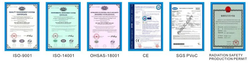 Juzheng X-ray Inspection Machine Certifications